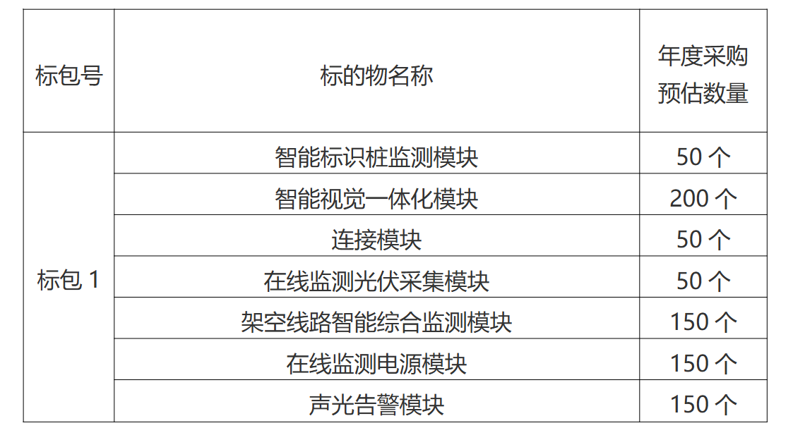 微信圖片_20241101155938.png 微信圖片_20241101155938.png