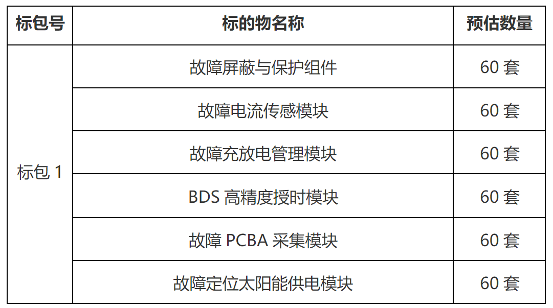 46e003b8c0e3bd4ded1b60913915f75.png 46e003b8c0e3bd4ded1b60913915f75.png